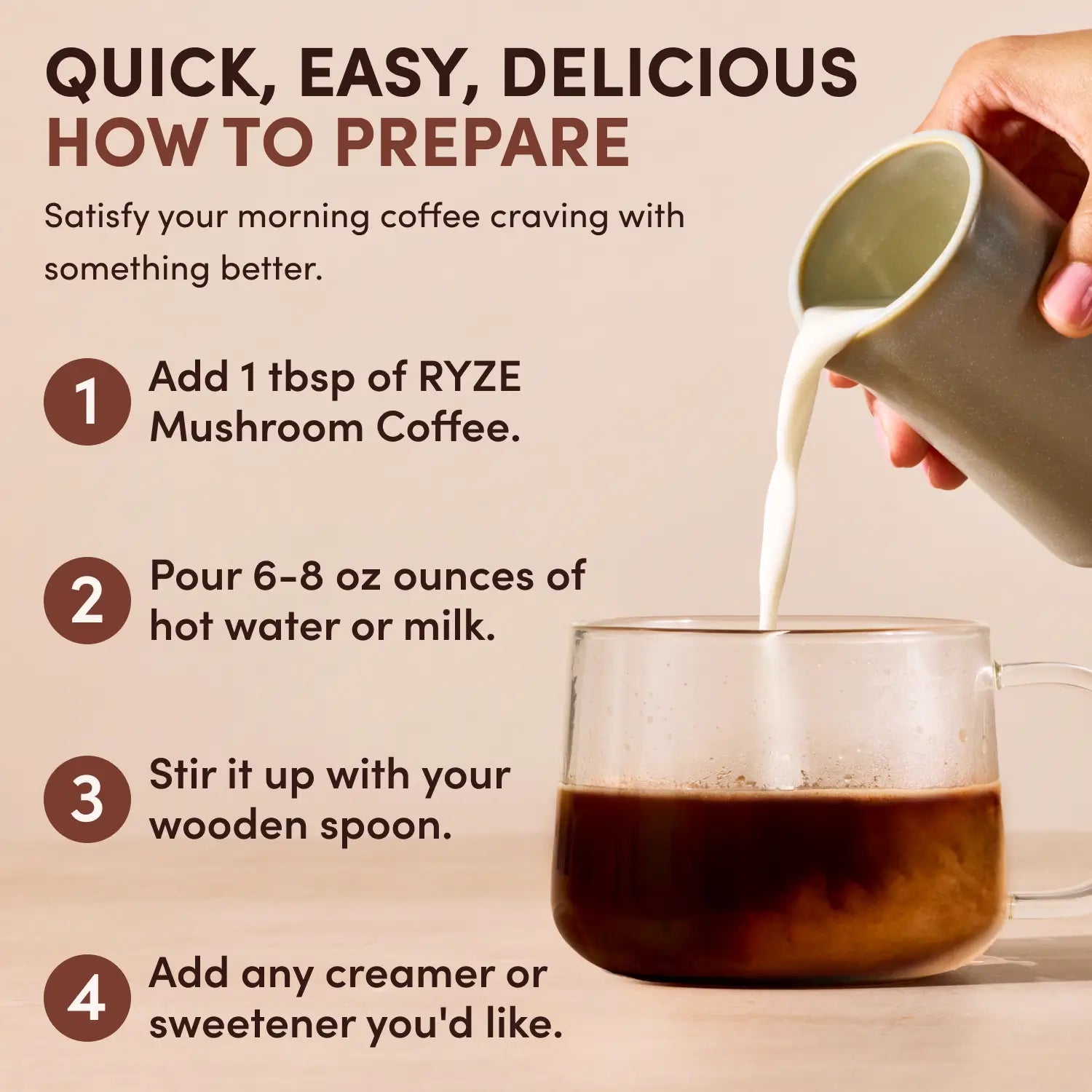 Dark Roast Starter Kit - Image 4