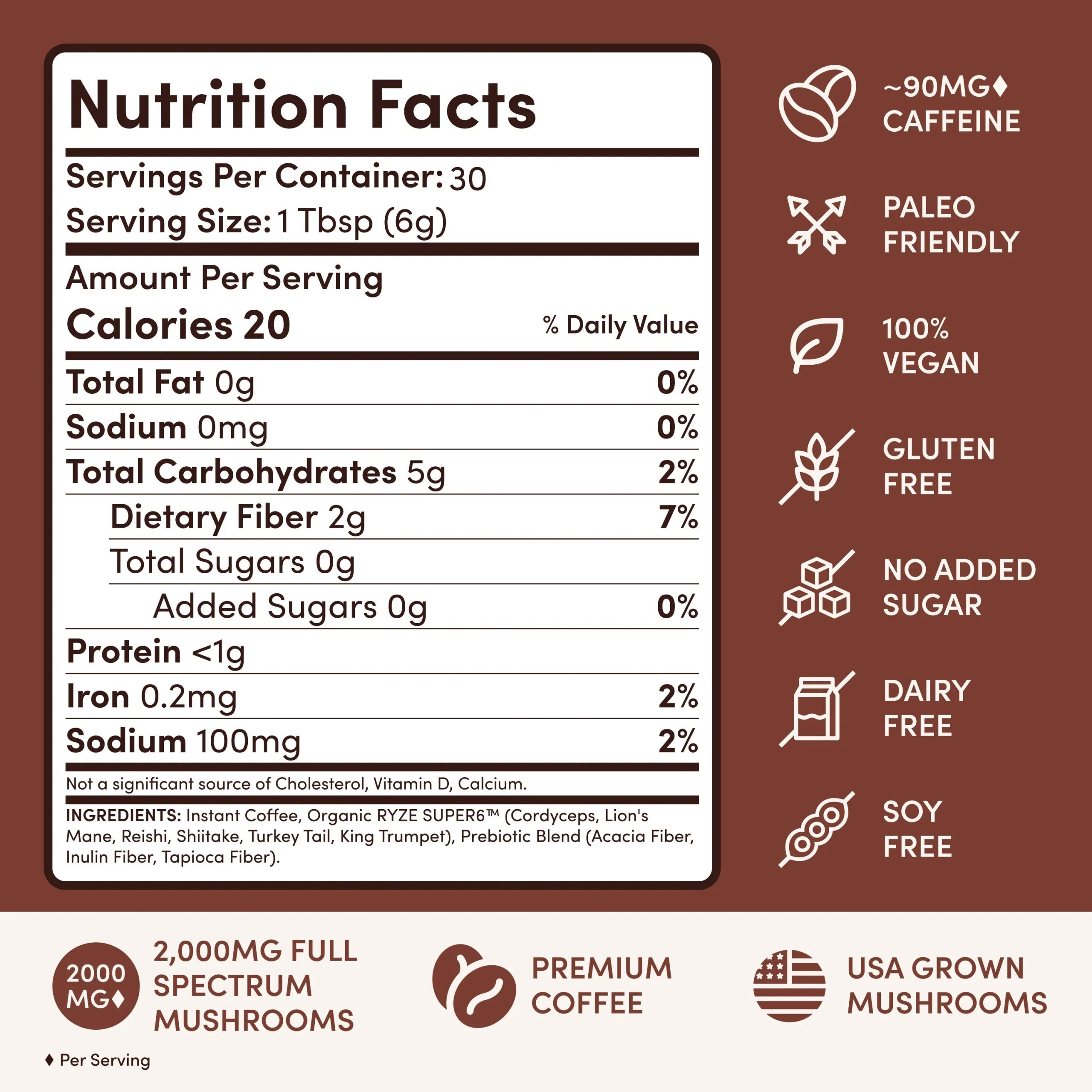 Dark Roast Starter Kit - Image 7